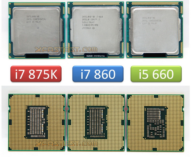 The Exclusive Intel Core i7 875K with Unlocked Multiplier CPU Review