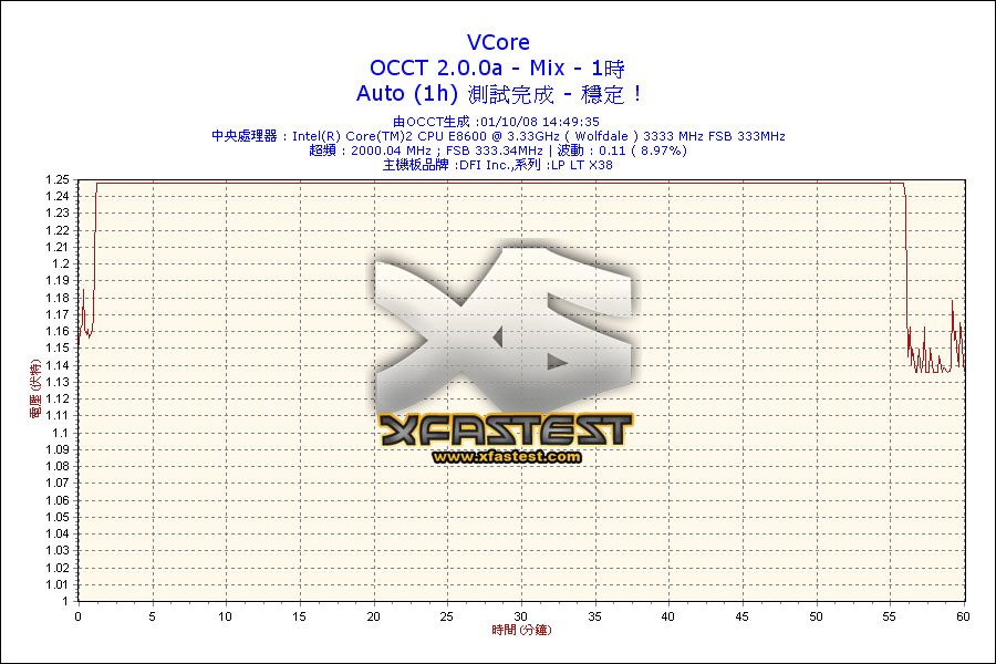 [XF] Seventeam "Q-Force" 450W with "ASM" 0dB tech... | TechPowerUp Forums
