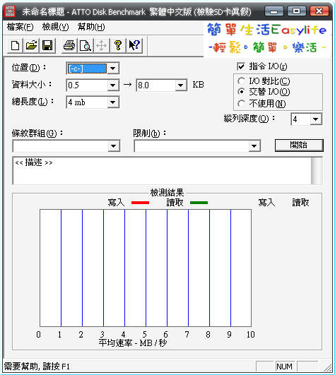 ATTO Disk Benchmark 是一款簡單易用的磁碟傳輸速率效能測試工具，可以用來檢測硬碟、USB 隨身碟、記憶卡與外接式硬碟的讀取及寫入速率。