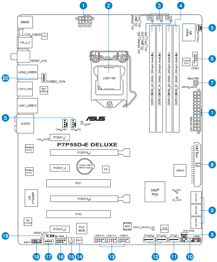 Usb 3 0 And Sata 6gb S Fully Solution From Asus