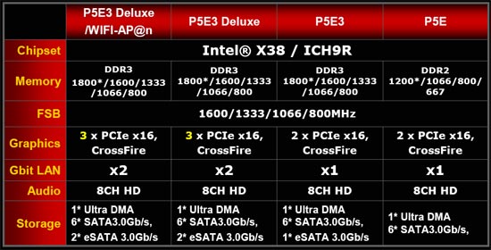 ASUS-P5E.jpg