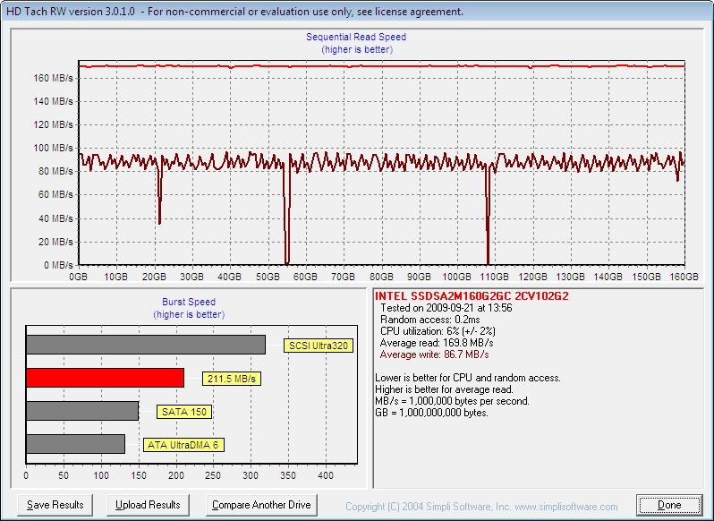 [XF]INTEL Gen 2 160G X25-M SSD，英特爾最新SSD力作-Gen,Intel,SSD,Gen,Intel,SSD