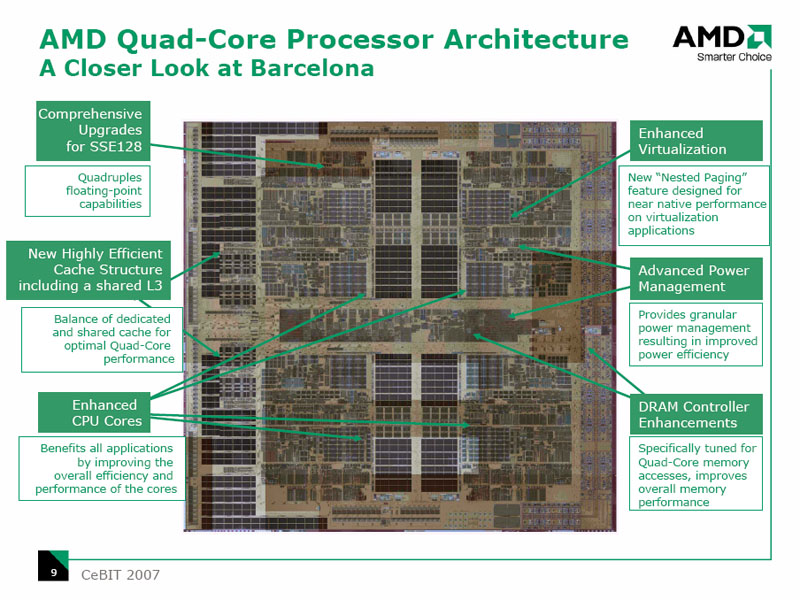 Amd Telecom Cpu Cebit2007:AMD over coming CPUs-AMD,coming,CPUs,AMD,coming,CPUs,AMD ...
